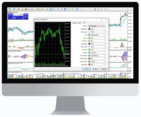 Otimização e teste da ActiveTrades no MT5